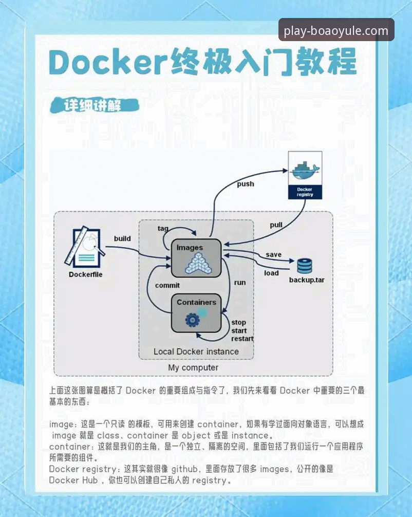 博澳娱乐稳定版下载 博澳娱乐稳定版下载安装教程:从零开始的安全操作指南