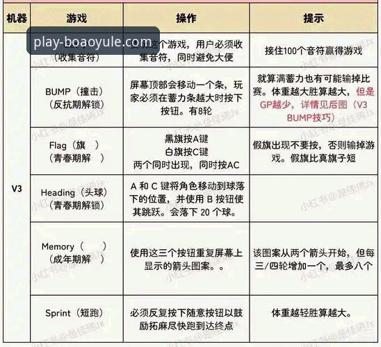 博澳娱乐iOS版下载安装教程 博澳娱乐iOS版下载安装全流程深度解析:从新手到老手的实战指南