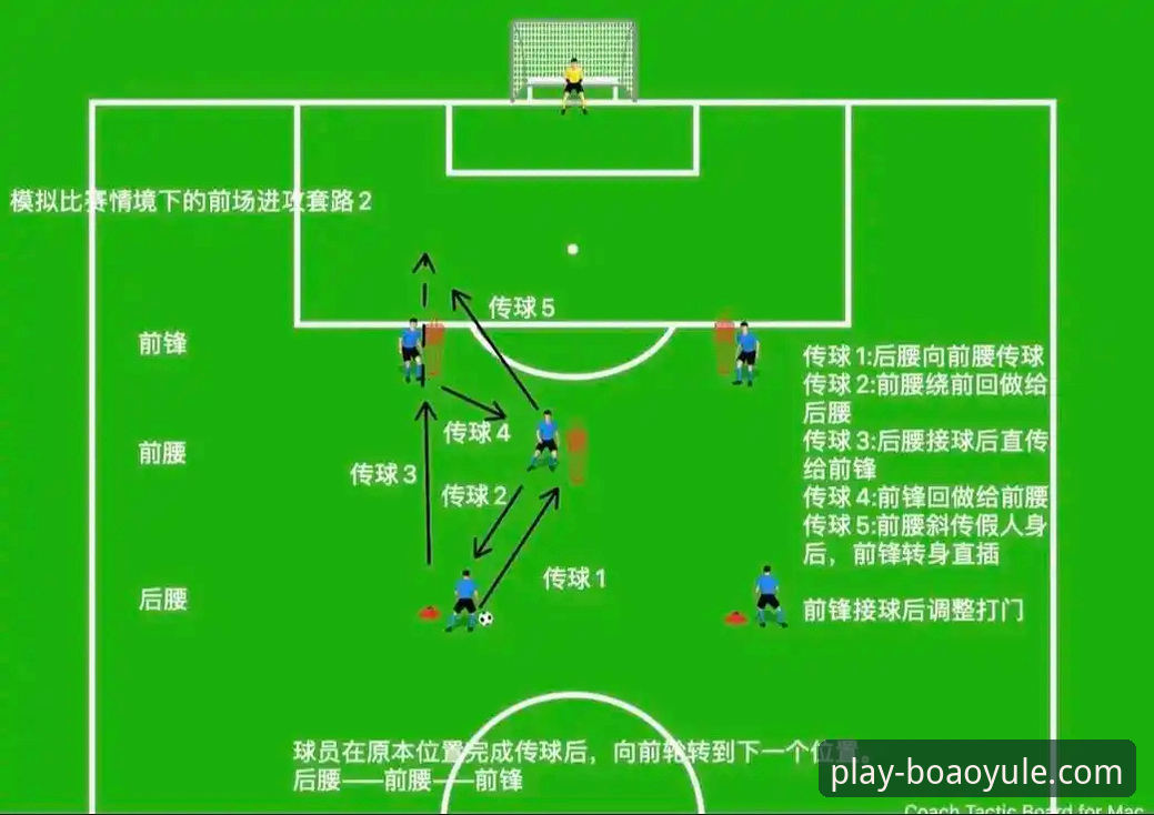 角球制胜与门将分野：阿森纳力克切尔西的战术深度解析