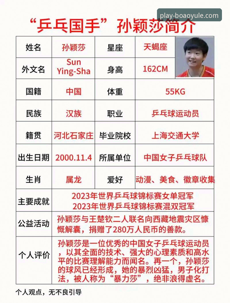 从孙颖莎首轮晋级，看顶尖选手的临场调整实用指南