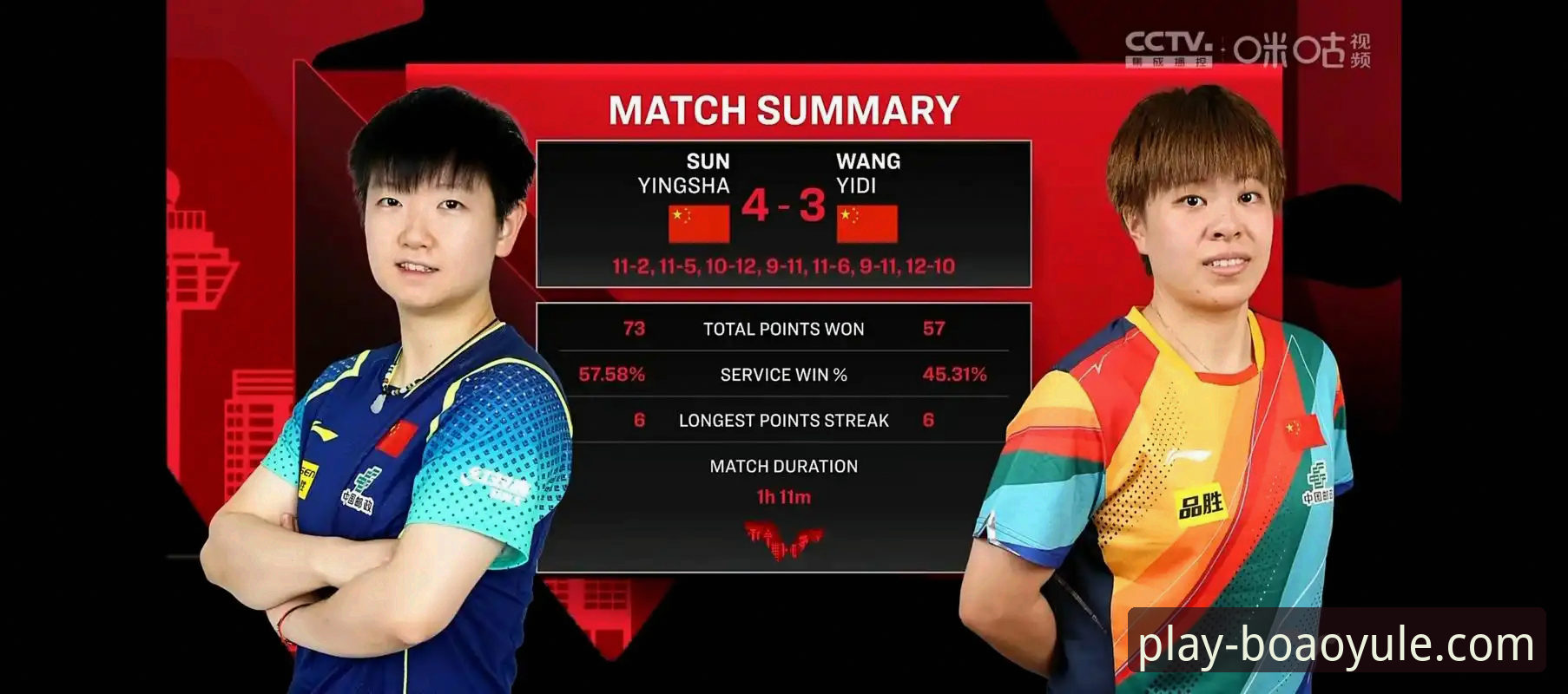 孙颖莎新加坡大满贯首秀背后的战术博弈与心态密码