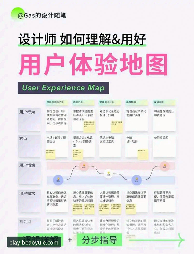 博澳娱乐iPad版下载全面解析：新手用户常见问题与真实体验深度分析